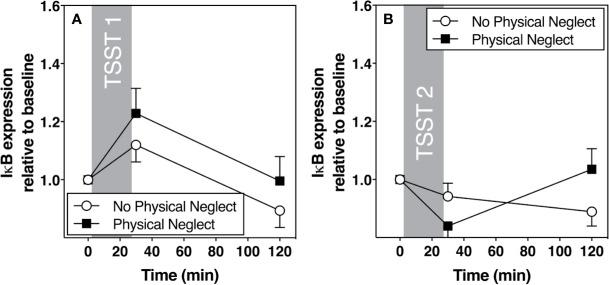 https://cdn.ncbi.nlm.nih.gov/pmc/blobs/668b/7290130/38bca43d21e6/fpsyt-11-00504-g002.jpg