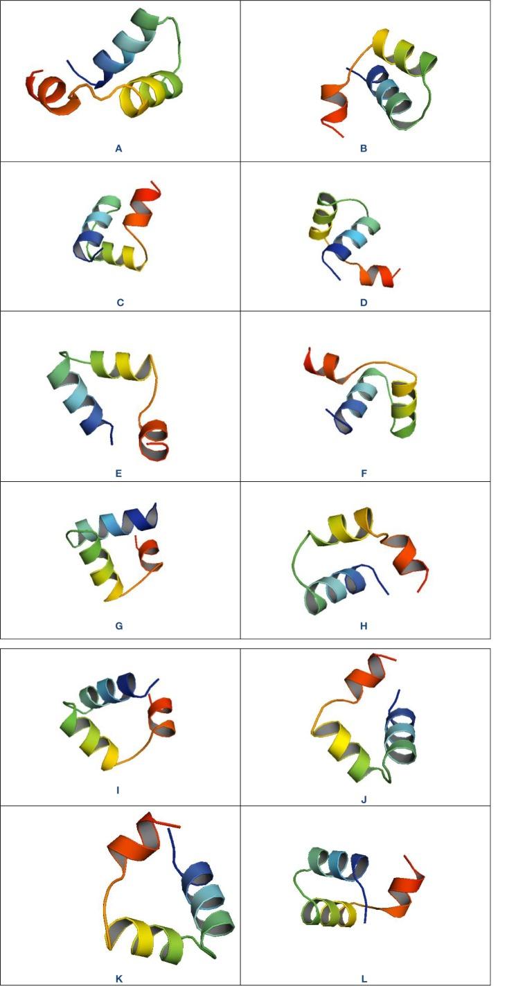 https://cdn.ncbi.nlm.nih.gov/pmc/blobs/6694/7232569/e9a24e57f439/fphar-11-00565-g002.jpg