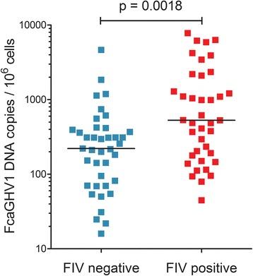 https://cdn.ncbi.nlm.nih.gov/pmc/blobs/6697/4574186/c76788ef753f/12985_2015_381_Fig1_HTML.jpg