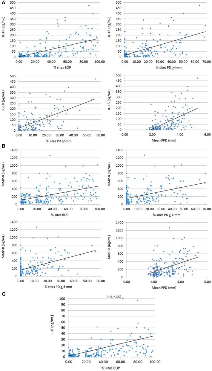 https://cdn.ncbi.nlm.nih.gov/pmc/blobs/6699/4541326/95bc6657309d/fcimb-05-00062-g0002.jpg
