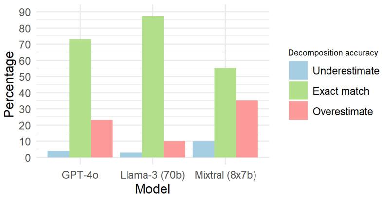https://cdn.ncbi.nlm.nih.gov/pmc/blobs/669a/12073434/9ddf8a08ce9b/nutrients-17-01492-g001.jpg