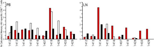 https://cdn.ncbi.nlm.nih.gov/pmc/blobs/669a/2211962/3922c1859655/20040874f7.jpg