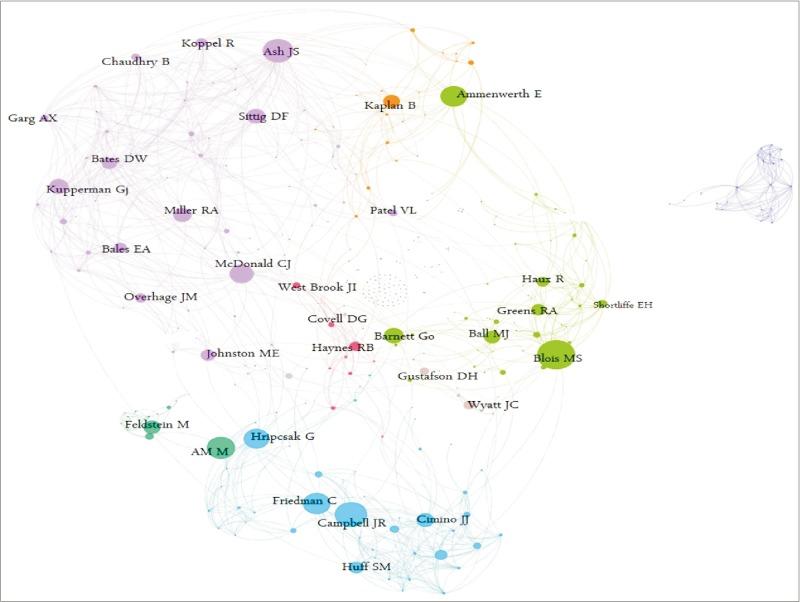 https://cdn.ncbi.nlm.nih.gov/pmc/blobs/66a1/6517625/4a843fea5c15/hir-25-61-g005.jpg