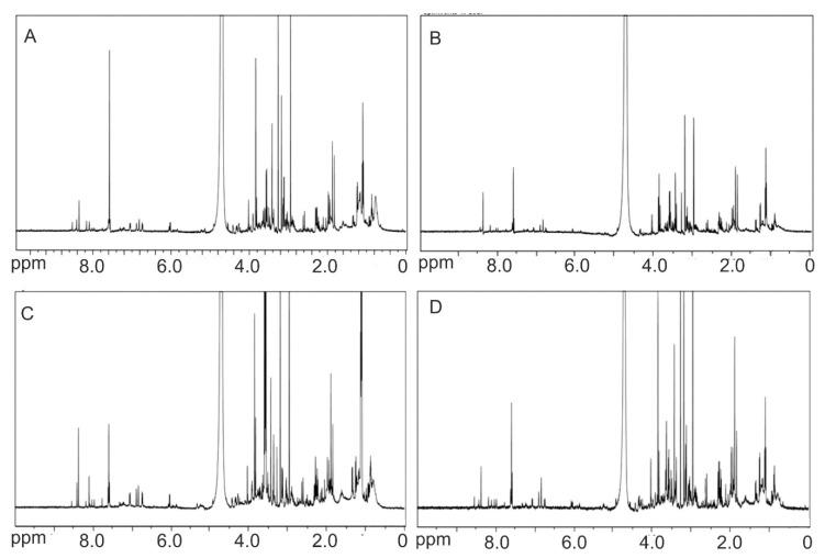 https://cdn.ncbi.nlm.nih.gov/pmc/blobs/66a2/7918839/d76f26723593/nanomaterials-11-00483-g001.jpg