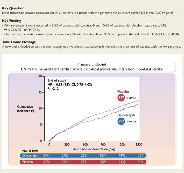 https://cdn.ncbi.nlm.nih.gov/pmc/blobs/66b1/9565632/e412e64caadd/ehac374ga1.jpg