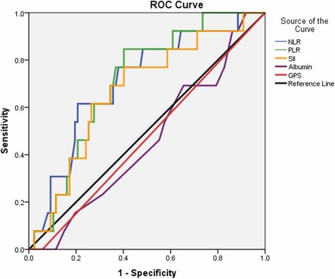 https://cdn.ncbi.nlm.nih.gov/pmc/blobs/66b5/9650260/19c60c3c2d1d/gr1_lrg.jpg