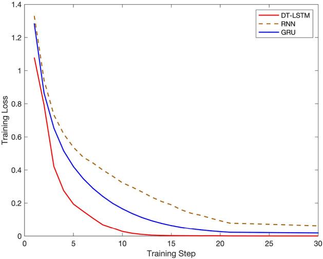 https://cdn.ncbi.nlm.nih.gov/pmc/blobs/66b7/11982572/aec3c014b60d/41598_2025_96641_Fig15_HTML.jpg