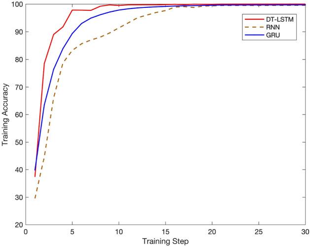 https://cdn.ncbi.nlm.nih.gov/pmc/blobs/66b7/11982572/f6d2cfaf135e/41598_2025_96641_Fig14_HTML.jpg