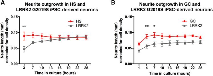 https://cdn.ncbi.nlm.nih.gov/pmc/blobs/66b9/6335600/0dddaac15eb0/gr1.jpg