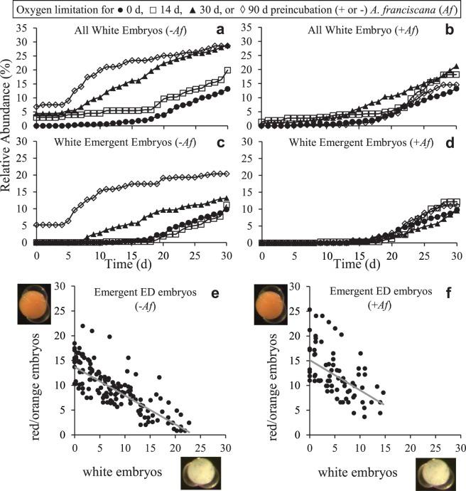https://cdn.ncbi.nlm.nih.gov/pmc/blobs/66bb/6214904/91bf3405fe11/41598_2018_34689_Fig5_HTML.jpg
