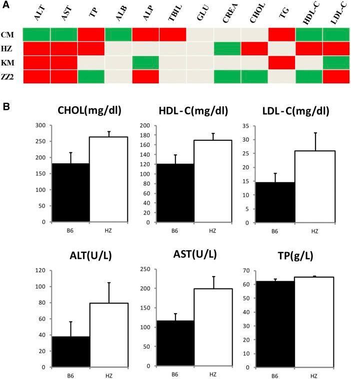 https://cdn.ncbi.nlm.nih.gov/pmc/blobs/66c2/5100856/1310f796441e/3571f5.jpg