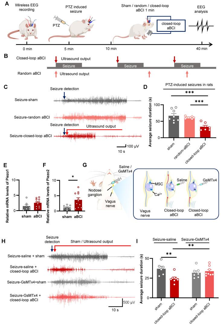 https://cdn.ncbi.nlm.nih.gov/pmc/blobs/66c6/11426232/1771d8c516de/thnov14p5965g004.jpg