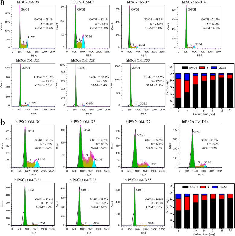https://cdn.ncbi.nlm.nih.gov/pmc/blobs/66c6/7792045/d41f0dbed61e/13287_2020_2085_Fig2_HTML.jpg