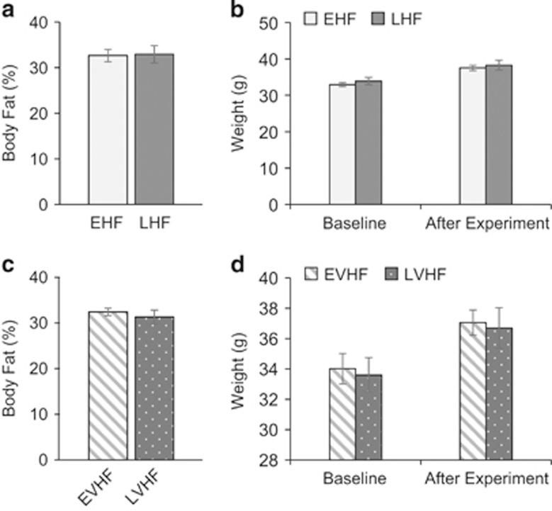 https://cdn.ncbi.nlm.nih.gov/pmc/blobs/66cb/5022109/8e58b5635e11/ijo201680f5.jpg
