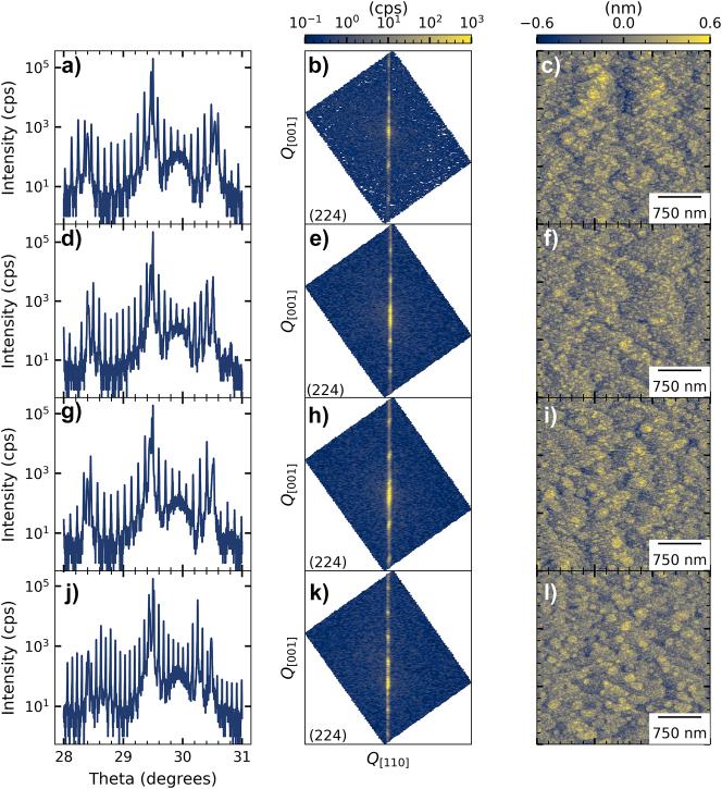 https://cdn.ncbi.nlm.nih.gov/pmc/blobs/66cc/11501442/4a91843f6500/j_nanoph-2023-0702_fig_002.jpg