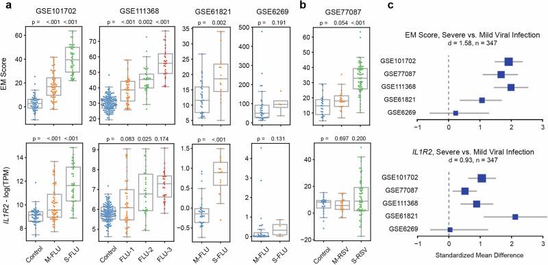 https://cdn.ncbi.nlm.nih.gov/pmc/blobs/66ce/12287453/0930f2f2189a/42003_2025_8407_Fig2_HTML.jpg