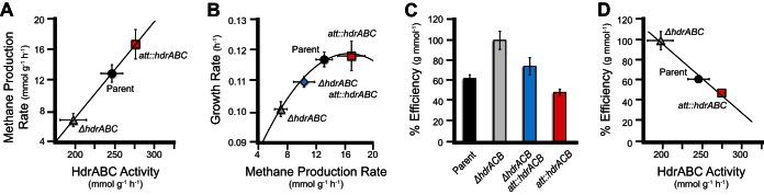 https://cdn.ncbi.nlm.nih.gov/pmc/blobs/66cf/4561719/c4303b4f66b6/zam9991165890004.jpg