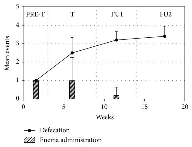 https://cdn.ncbi.nlm.nih.gov/pmc/blobs/66d2/5306969/06b04d9fcd6d/CRIPE2017-5437830.001.jpg