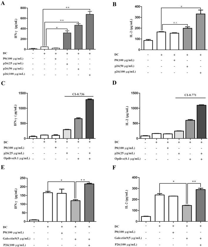 https://cdn.ncbi.nlm.nih.gov/pmc/blobs/66d8/7603469/8c6f27d1c452/280_2020_4167_Fig3_HTML.jpg