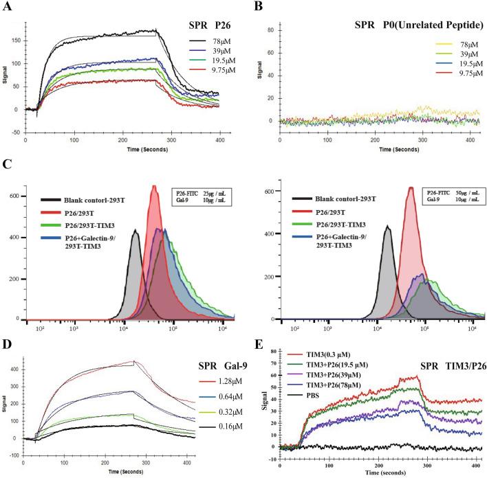 https://cdn.ncbi.nlm.nih.gov/pmc/blobs/66d8/7603469/a7605ba9f63a/280_2020_4167_Fig2_HTML.jpg