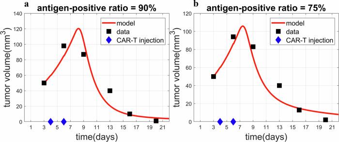 https://cdn.ncbi.nlm.nih.gov/pmc/blobs/66db/11439013/c7f289a2f5fb/41540_2024_435_Fig12_HTML.jpg