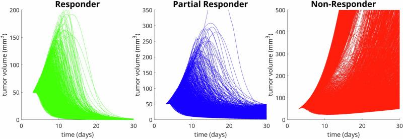 https://cdn.ncbi.nlm.nih.gov/pmc/blobs/66db/11439013/e1508018131e/41540_2024_435_Fig5_HTML.jpg
