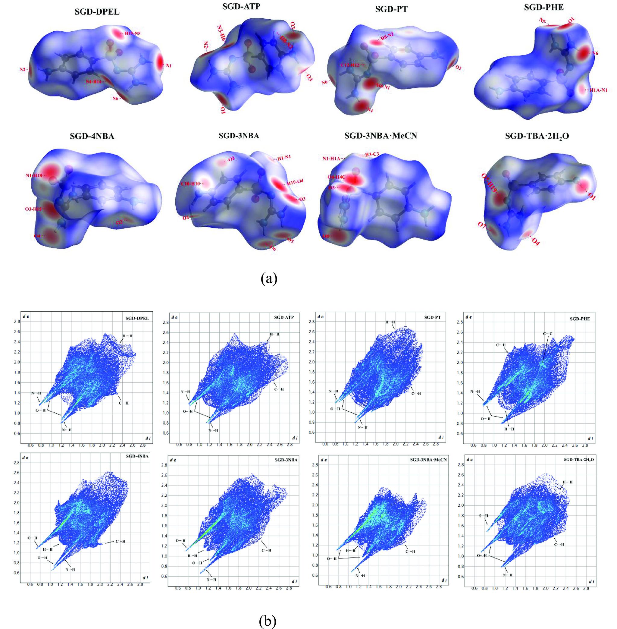 https://cdn.ncbi.nlm.nih.gov/pmc/blobs/66de/10080660/a08995a772a0/cg2c01337_0012.jpg