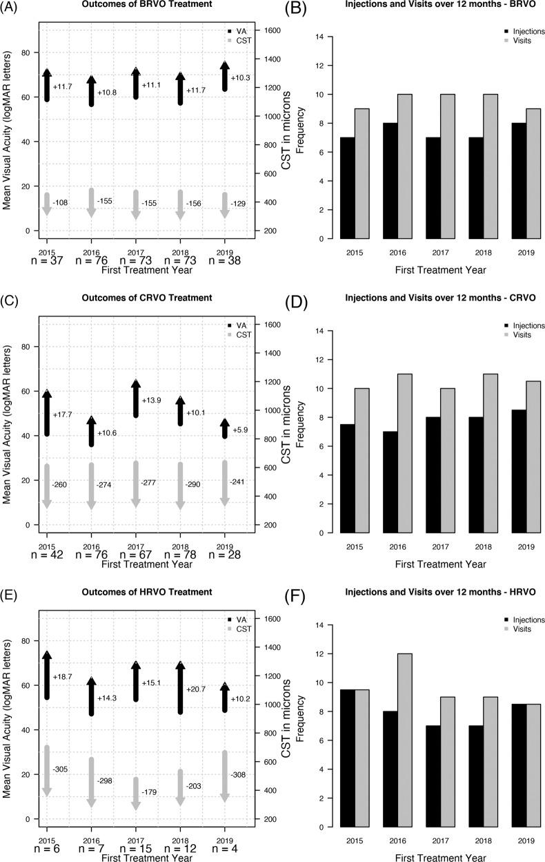 https://cdn.ncbi.nlm.nih.gov/pmc/blobs/66e0/10101966/d1b787a2b6ee/41433_2022_2075_Fig2_HTML.jpg