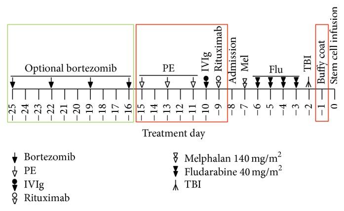https://cdn.ncbi.nlm.nih.gov/pmc/blobs/66fc/4745275/69d3f52f72b6/AH2016-4025073.001.jpg