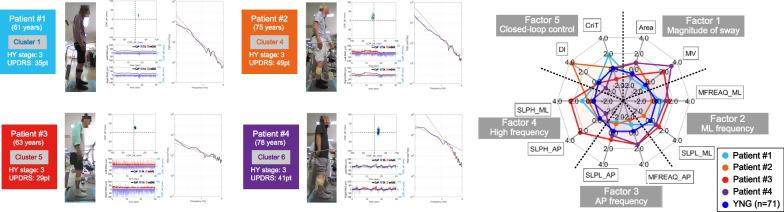 https://cdn.ncbi.nlm.nih.gov/pmc/blobs/66ff/11036778/4c0d0dbbec6a/12984_2024_1358_Fig5_HTML.jpg