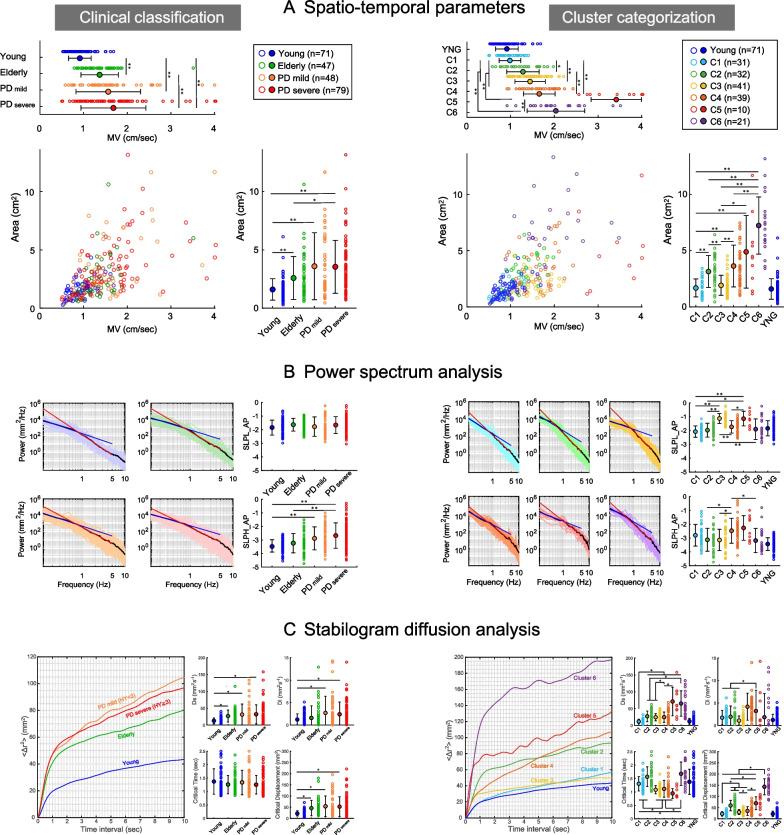 https://cdn.ncbi.nlm.nih.gov/pmc/blobs/66ff/11036778/bcec608c9f60/12984_2024_1358_Fig4_HTML.jpg
