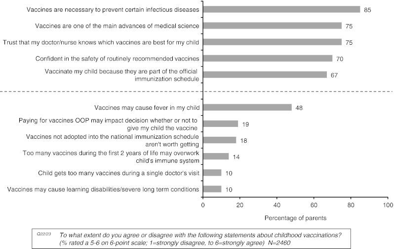 https://cdn.ncbi.nlm.nih.gov/pmc/blobs/6702/3606510/0389e0d871cd/431_2012_1904_Fig2_HTML.jpg