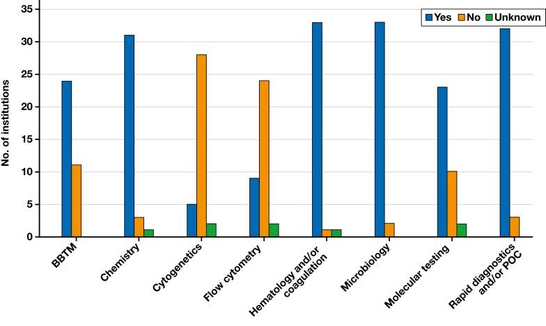 https://cdn.ncbi.nlm.nih.gov/pmc/blobs/6704/12009665/49daa29c2125/aqae156_fig5.jpg
