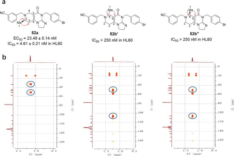 https://cdn.ncbi.nlm.nih.gov/pmc/blobs/670d/11647907/02511943bc7d/jm4c01605_0005.jpg