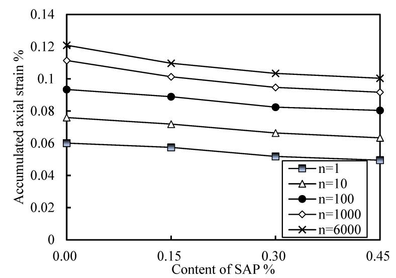 https://cdn.ncbi.nlm.nih.gov/pmc/blobs/6713/8912834/45d58cfbf0dd/polymers-14-00929-g010.jpg