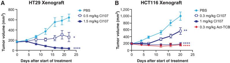 https://cdn.ncbi.nlm.nih.gov/pmc/blobs/6718/9664135/59ae5f33bf33/4288fig6.jpg
