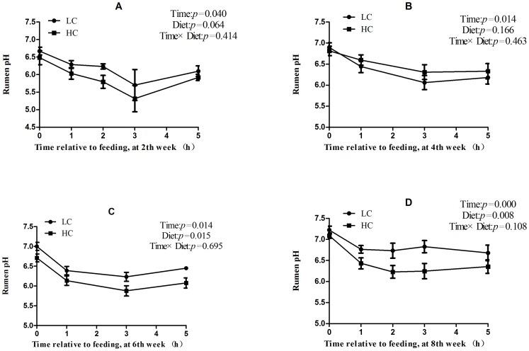 https://cdn.ncbi.nlm.nih.gov/pmc/blobs/671a/3871605/cd4b17b2a8f3/pone.0082850.g001.jpg