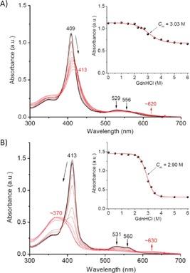 https://cdn.ncbi.nlm.nih.gov/pmc/blobs/6728/5474653/87a3286ad6c6/OPEN-6-325-g002.jpg