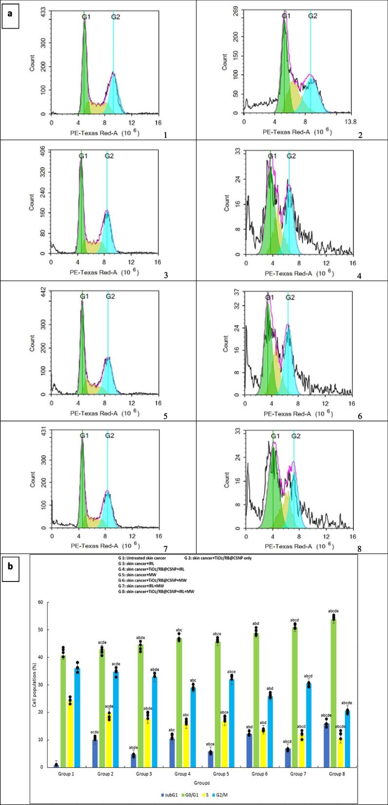 https://cdn.ncbi.nlm.nih.gov/pmc/blobs/672c/12090424/595b102868ff/12885_2025_14285_Fig4_HTML.jpg
