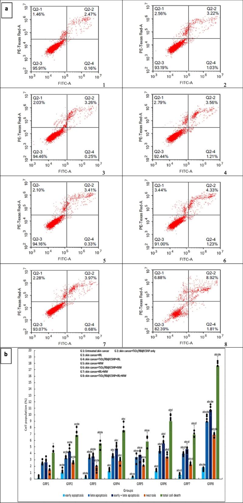 https://cdn.ncbi.nlm.nih.gov/pmc/blobs/672c/12090424/ea5304cf5333/12885_2025_14285_Fig5_HTML.jpg