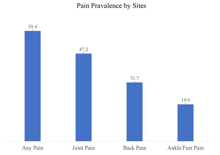 https://cdn.ncbi.nlm.nih.gov/pmc/blobs/672d/10900751/298702a106a1/12877_2024_4780_Fig1_HTML.jpg