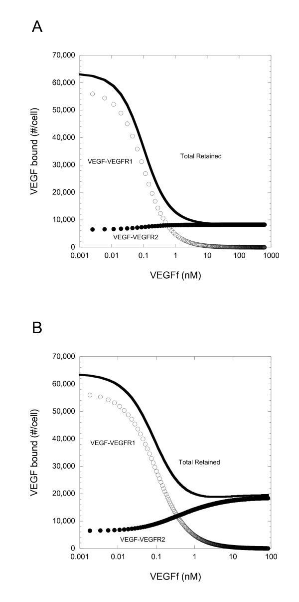 https://cdn.ncbi.nlm.nih.gov/pmc/blobs/6731/3253741/1d675a7ca7ed/1752-0509-5-170-5.jpg
