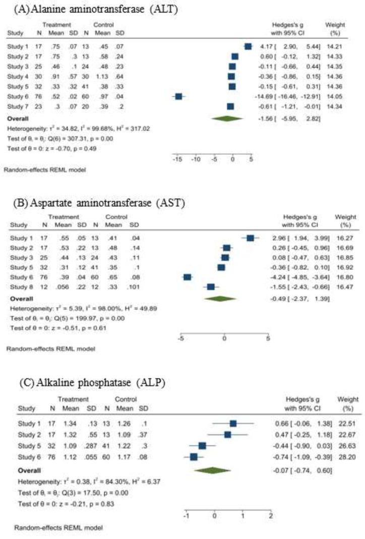 https://cdn.ncbi.nlm.nih.gov/pmc/blobs/6736/12094507/aeef725ffa56/GHFBB-17-338-g003.jpg