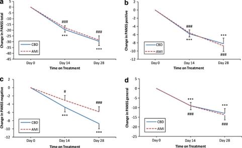 https://cdn.ncbi.nlm.nih.gov/pmc/blobs/6736/3316151/4c9ba1ec69fd/tp201215f2.jpg