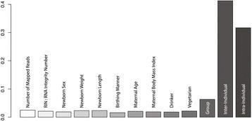 https://cdn.ncbi.nlm.nih.gov/pmc/blobs/673b/4404591/f8ba4c64df01/13059_2015_627_Fig8_HTML.jpg
