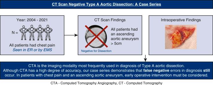 https://cdn.ncbi.nlm.nih.gov/pmc/blobs/6744/9801335/98588a6c5f3f/fx1.jpg