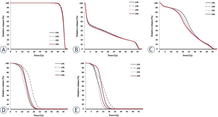 https://cdn.ncbi.nlm.nih.gov/pmc/blobs/674a/5330172/5ceeb7a16df9/j_raon-2017-0005_fig_003.jpg