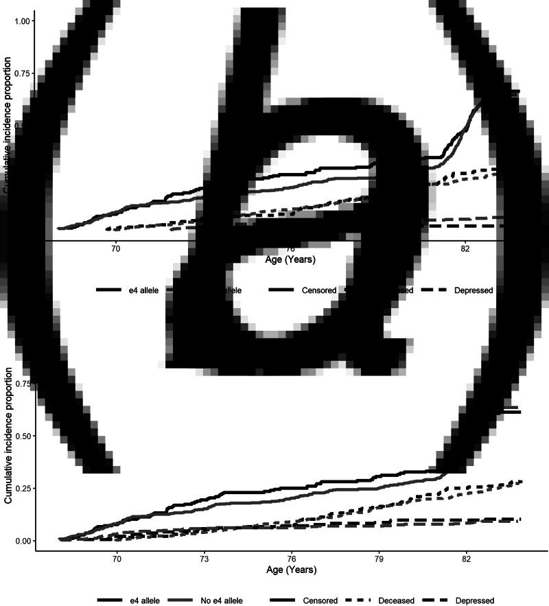 https://cdn.ncbi.nlm.nih.gov/pmc/blobs/674d/9811345/1b3f8b05ef1d/S0033291721000623_fig2.jpg