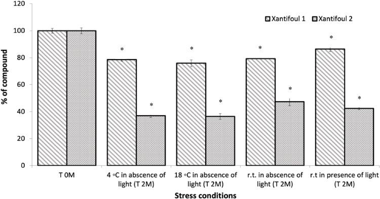 https://cdn.ncbi.nlm.nih.gov/pmc/blobs/6754/10212850/0e4f41d2aa18/11356_2023_26899_Fig2_HTML.jpg