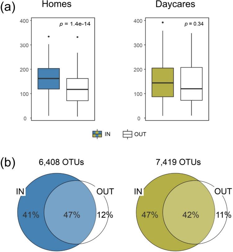 https://cdn.ncbi.nlm.nih.gov/pmc/blobs/6755/11842513/625dd477ffcf/248_2025_2505_Fig1_HTML.jpg